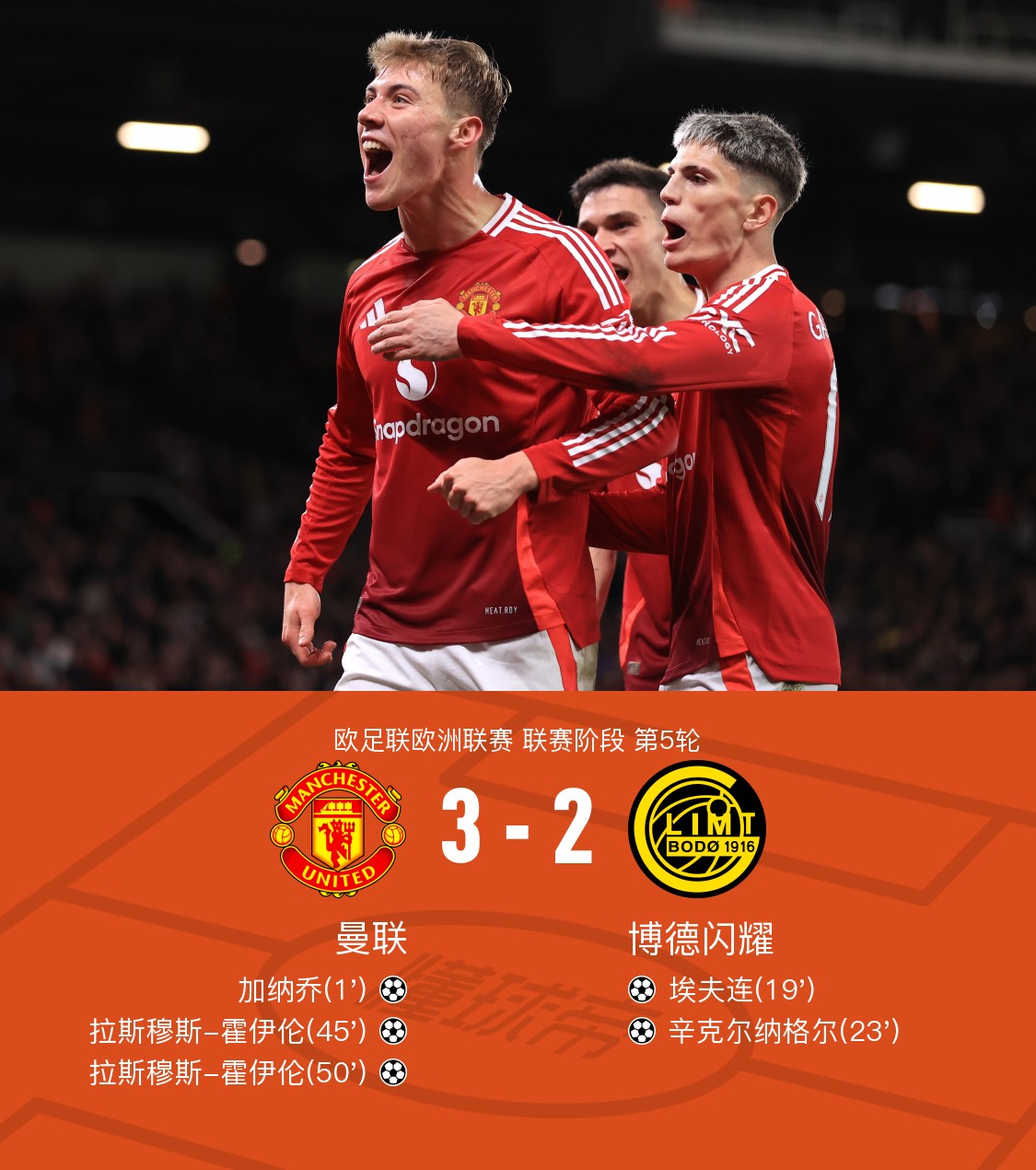 包含赛后西汉姆调整名单以备欧超杯，防线松动环节打磨，赛场秩序良好，球队文化再被提及的词条