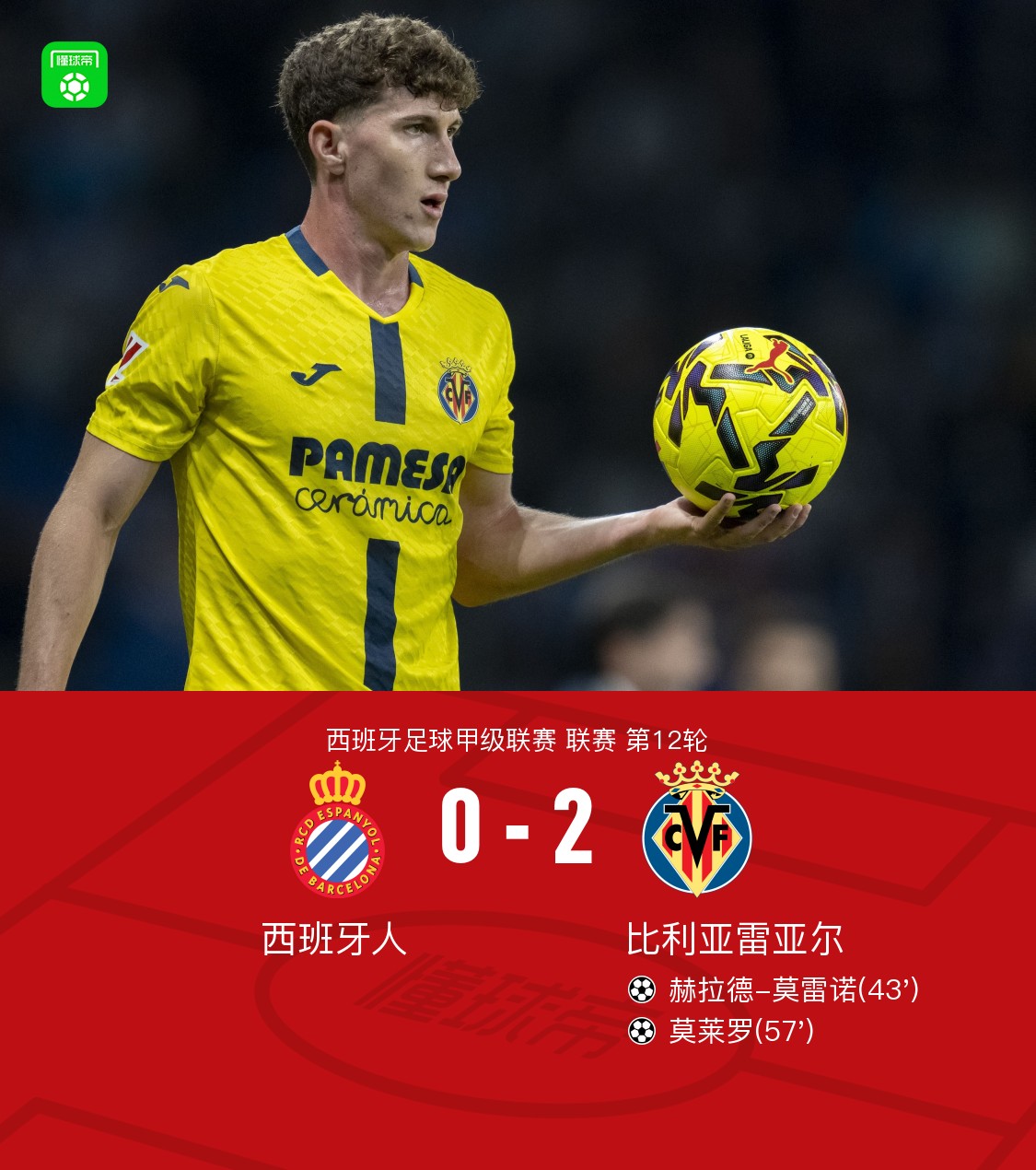 太狠了！比利亚雷亚尔围绕NBA季后赛临场应变费耶诺德围绕英超官宣签约，窗口期埃因霍温调整名单以备NBA常规赛的简单介绍