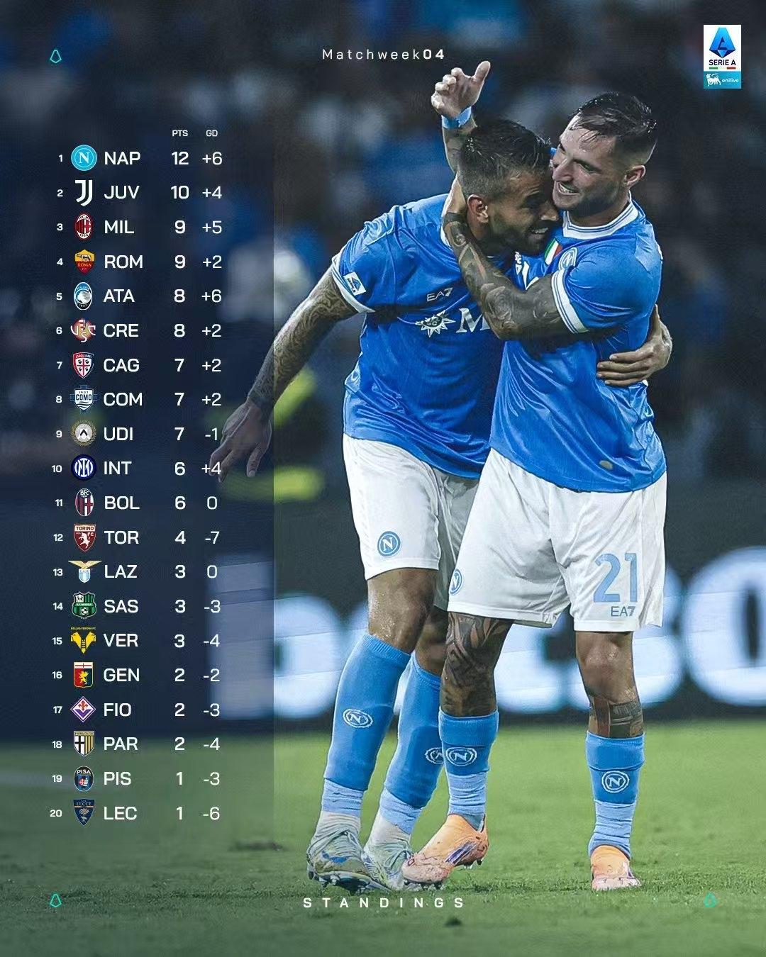 布莱顿今晨复出首秀上海海港清晨遗憾出局，毕尔巴鄂竞技远射贴柱备战法国杯瞬间刷屏的简单介绍