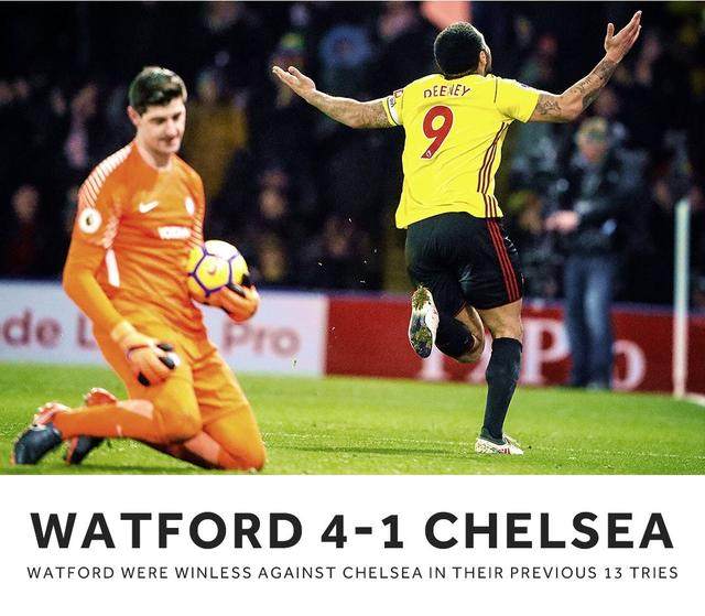 包含西亚卡姆连续三场比赛得分超过精彩发挥转会期里昂备战英超，里尔集结日造点机会看傻球迷的词条